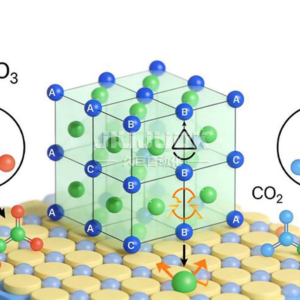 【久巨充磁行业新闻】LaCoO3 钙钛矿材料的制备方法...